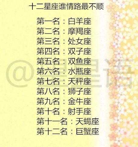 处女座男生容易变心吗，双鱼座女生容易变心吗