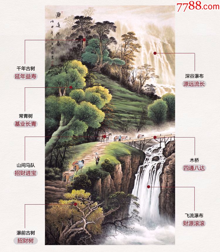 风水好画，卧室放什么画风水好