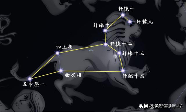 狮子座，春天星空中最美丽的星座，最亮的主恒星被称为帝王之星