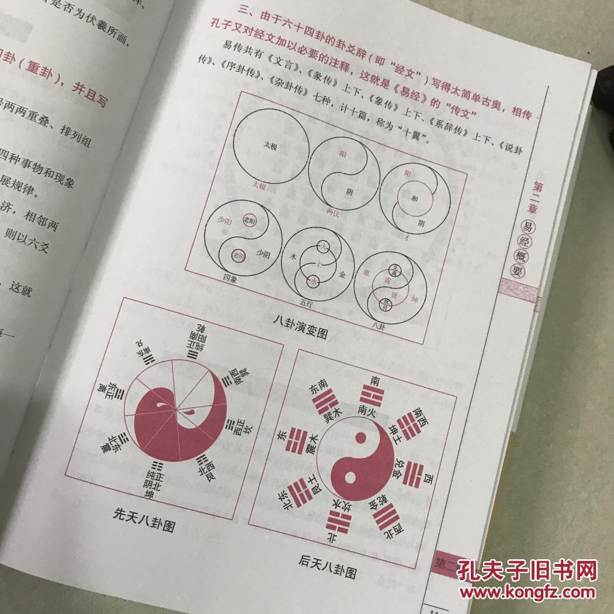 字属性查询周易，周易姓名网测算大全