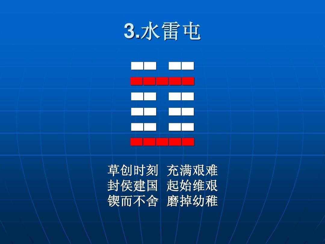 字属性查询周易，周易姓名网测算大全