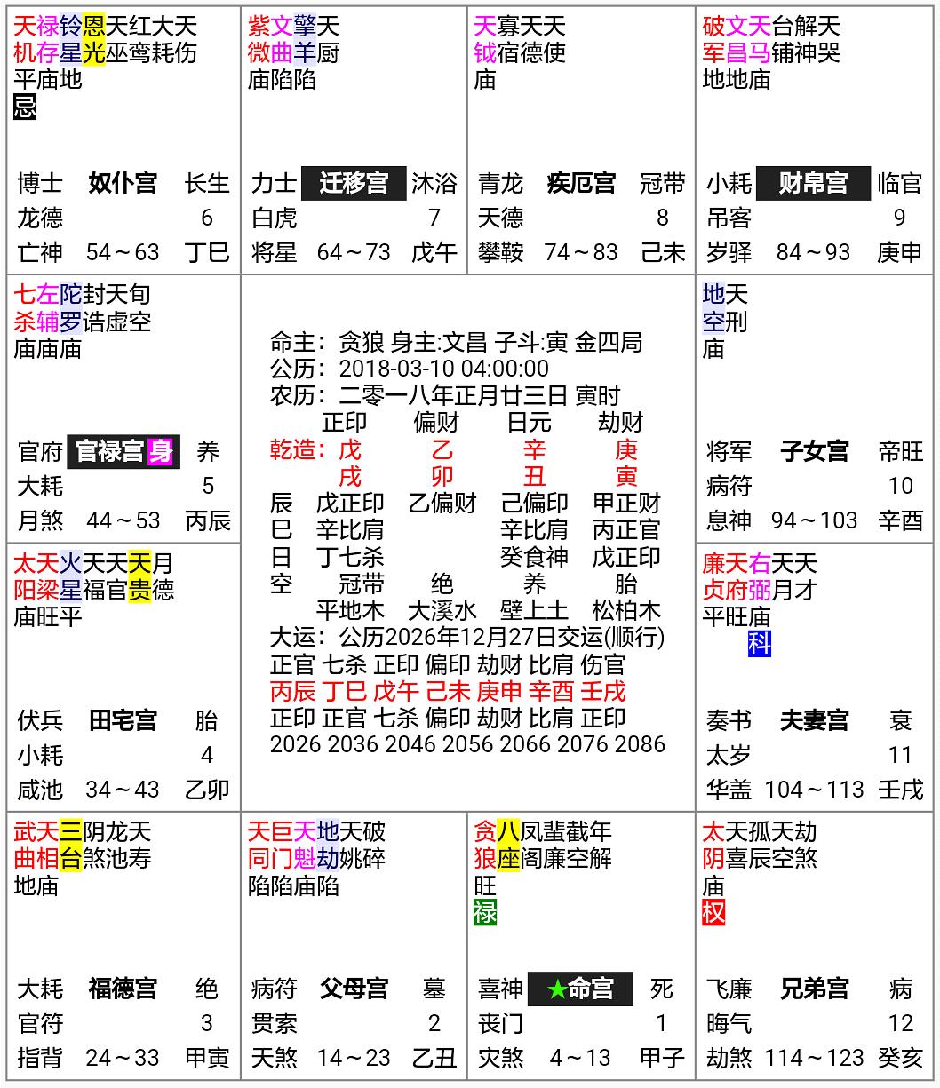 2020年1月7号出生五行，2020年1月9号出生五行缺什么