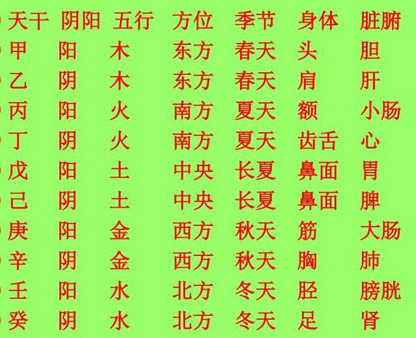 李姓男孩起名100分名字推荐，李姓名字90分以上的