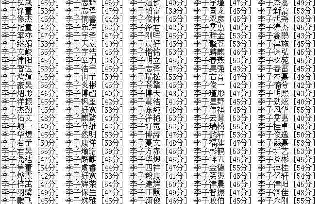 沈名字大全女孩名字，独特好听的沈姓名字