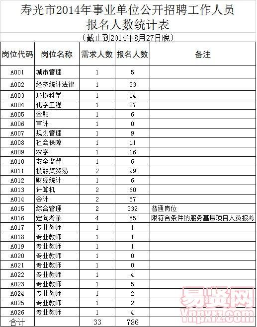 建设类公司起名大全，建筑工程公司起名字大全