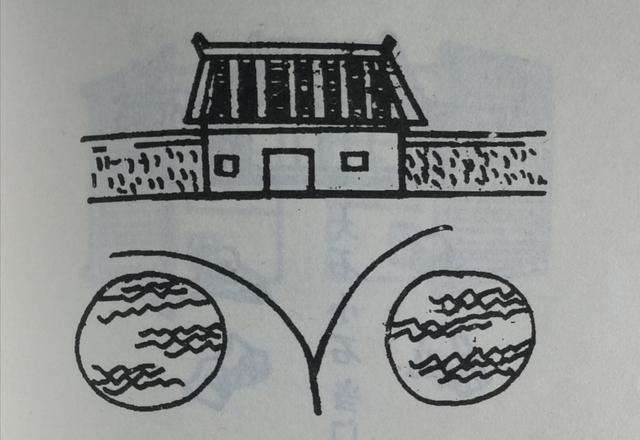 人人都能看懂的《漫画住宅风水》，详解68个住宅风水禁忌！