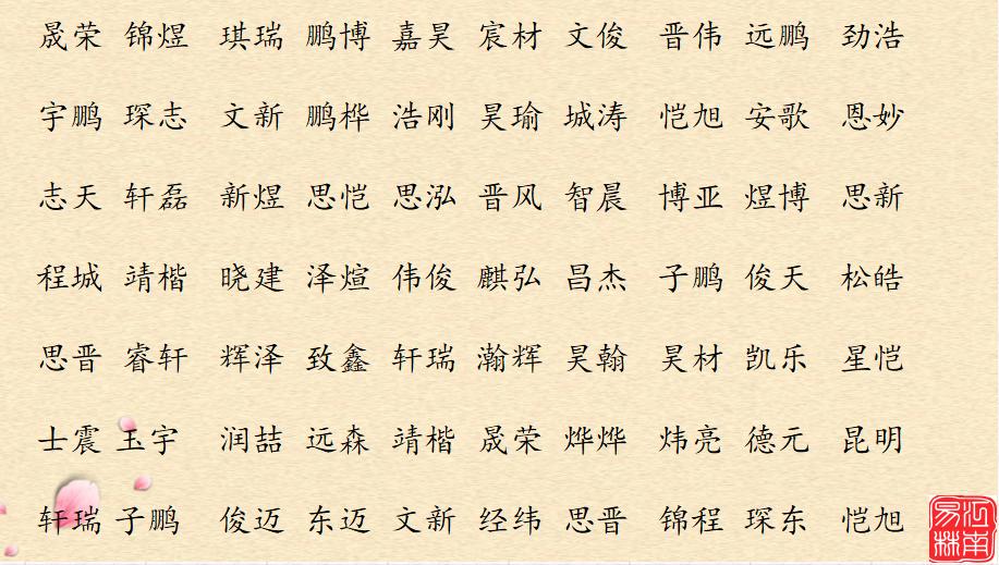 给宝宝起个好名字大全，给男孩儿取名字大全