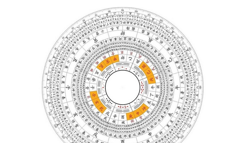 于五行，一字五行属什么