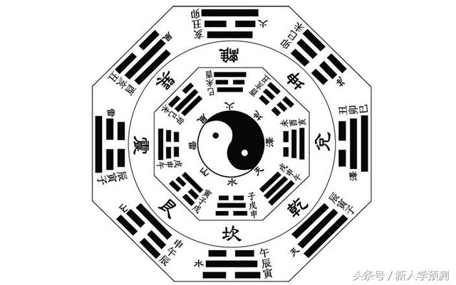 于五行，一字五行属什么