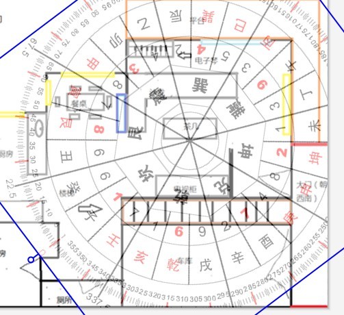 风水位置图，风水定位顺口溜