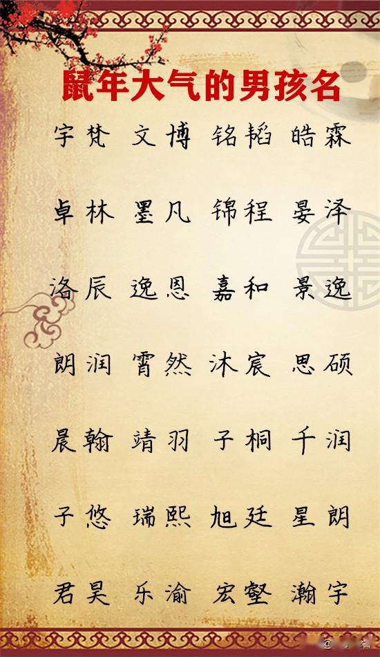 7月女鼠宝宝取名，3月份的鼠宝宝叫什么名字好