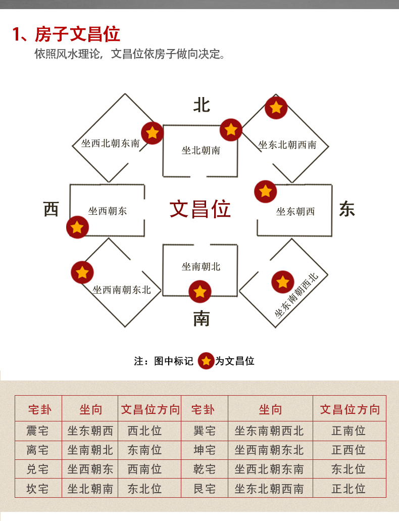 裕的五行，祝字五行属什么