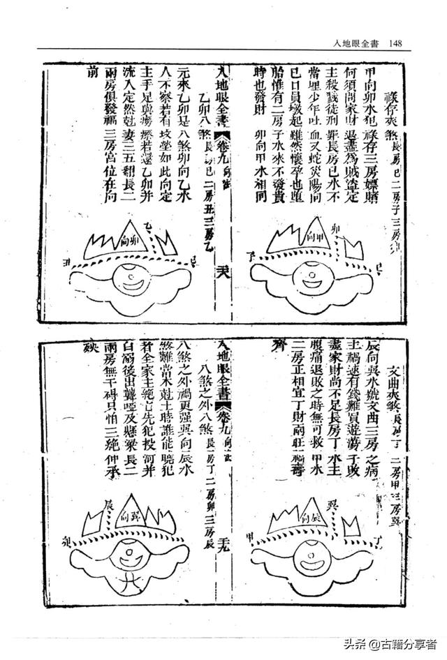 风水地理书（入地眼全书）4部份全