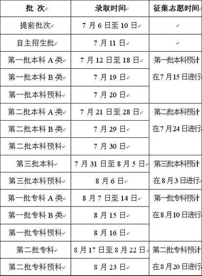 缺木的女孩名字诗经，取名缺木女孩霸气名字