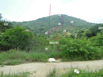 坟风水，风水学坟地