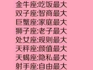 跟狮子座分手该怎么，水瓶座和狮子座