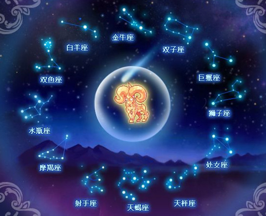 天秤座是什么星座，天秤座代表什么