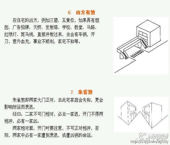 最全图解阳宅风水化煞，买房搬家必看（绝对值得收藏）