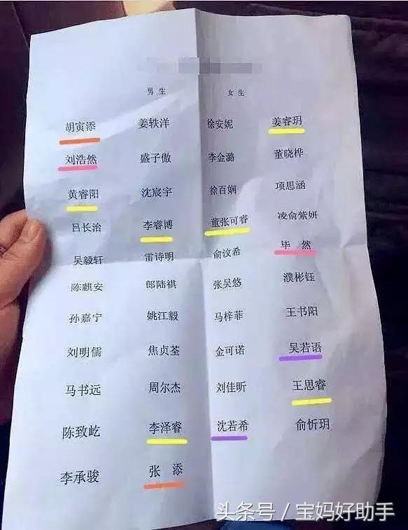 这些宝宝名字逆天了，论取名我谁也不服，只服80、90后的爸妈