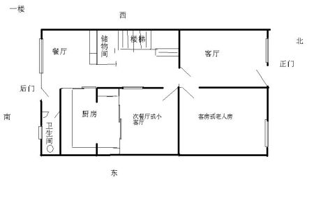 风水 房子，住宅风水图解100例