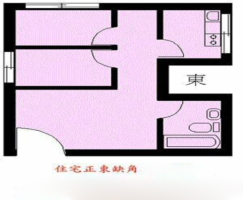 风水 房子，住宅风水图解100例