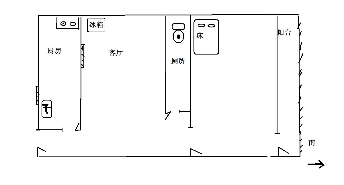 风水家宅，阳宅发财最快的风水