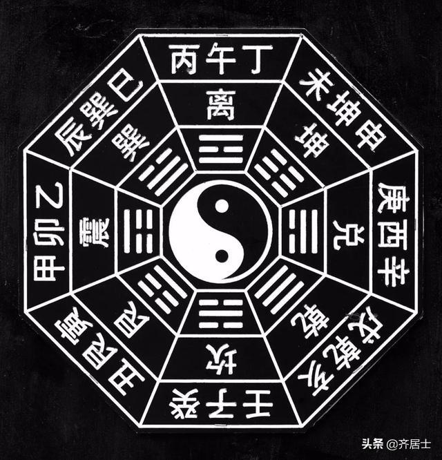 读懂,《易经》必须掌握的入门知识