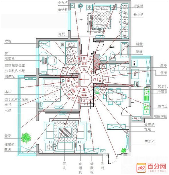 房屋的风水，房屋风水禁忌大全