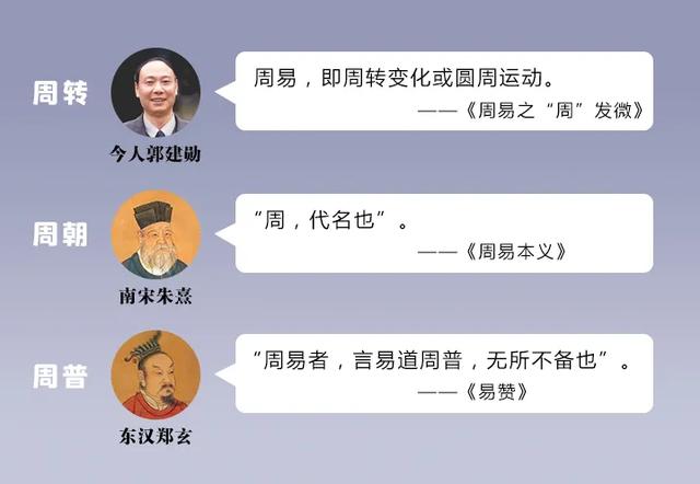 《周易》两字是什么意思？有什么特殊意义？