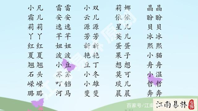 适合鼠宝宝男孩名字，鼠年男孩小名大全