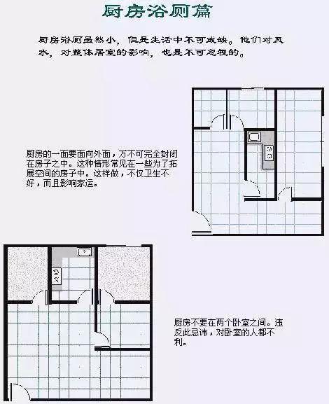 一张图，教您轻松学会看房屋风水，非常棒！