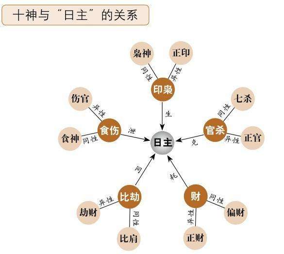 起名董女孩子，姓董的女孩名双子