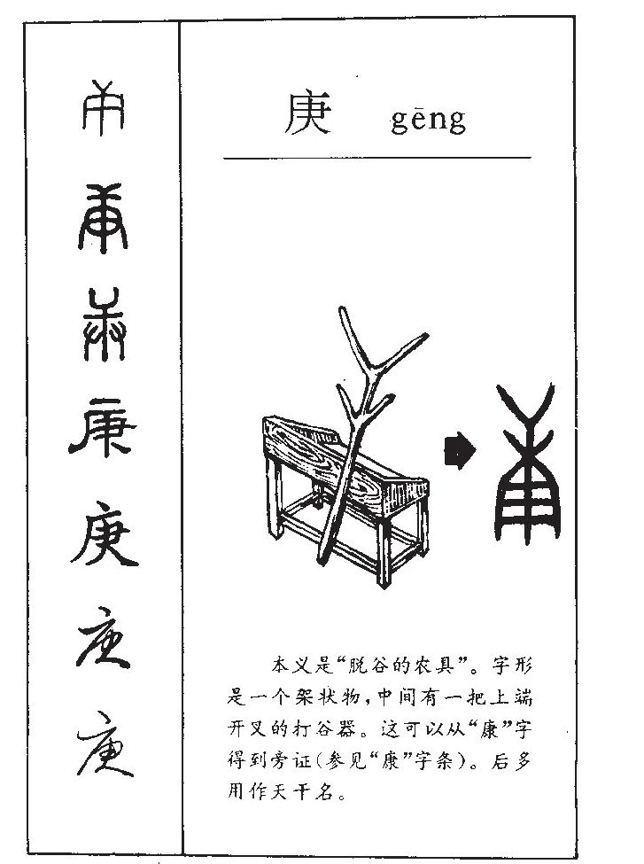 庚字取名男孩名字，带庚的字有哪些