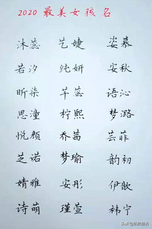 鼠年出生的宝宝这么取名，女孩名字更唯美，男孩名字很潇洒