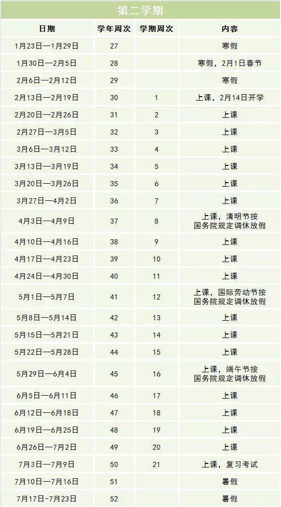 2022年5月宝宝取名，2020年二月宝宝怎么起名