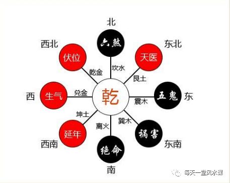 康在五行中属什么，康字解生肖