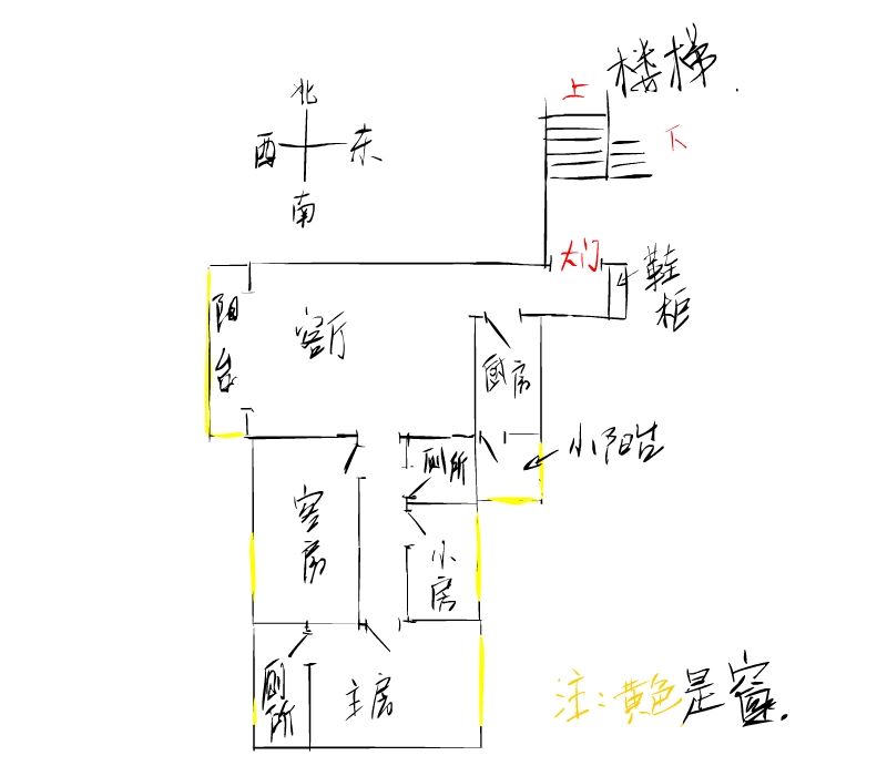 进户门朝西的风水，最旺入门玄关正对大门挂画