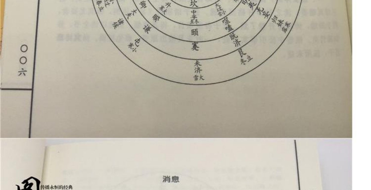 和周易有关的名字，姓名测试打分 免费测名字打分