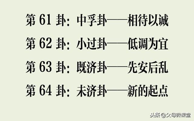 《周易》64卦成语解说大全，通俗易懂，一读就会（收藏）