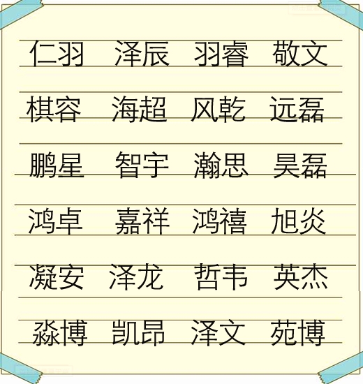 名字带木的男孩名字，名字带金的男孩名字