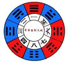 西五行，一字五行属什么