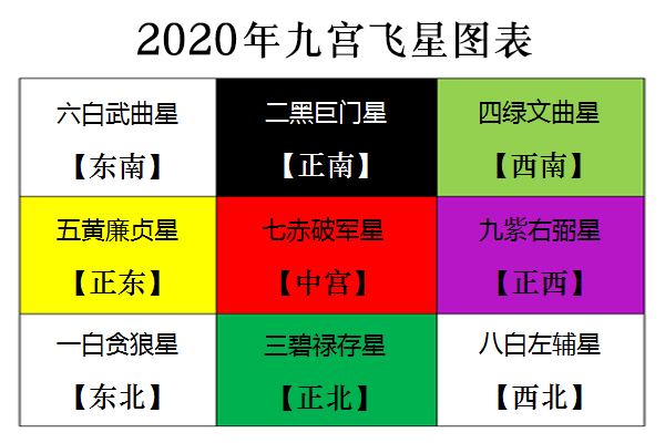 风水怎么化解，门对门的风水如何化解