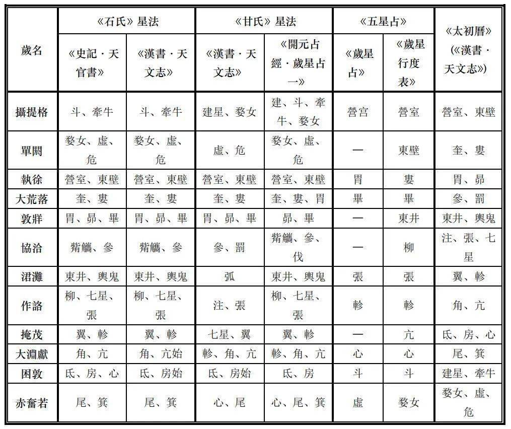 石姓名字男孩，姓岩的男孩名字