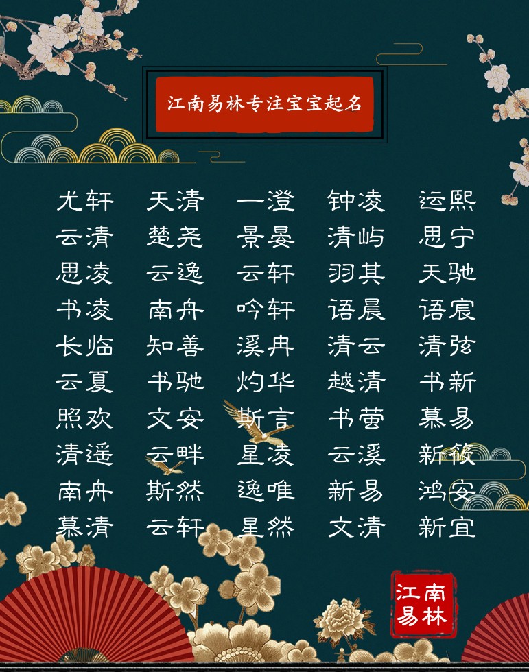 宝宝起名哪里好，中国最有名的取名大师