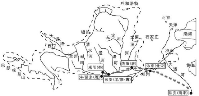 为什么中国人喜欢讲风水？