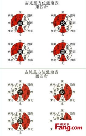 2000年出生是什么命，2000年出生男孩命运