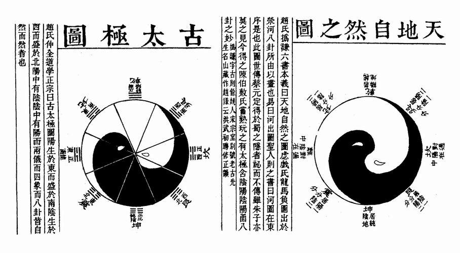 在线风水，免费风水在线咨询