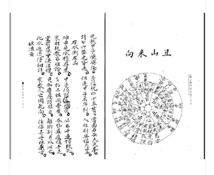 杨公阳宅风水口诀，正宗杨公风水符咒