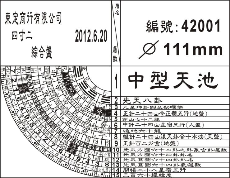 廿四山先天五行，山代表五行什么