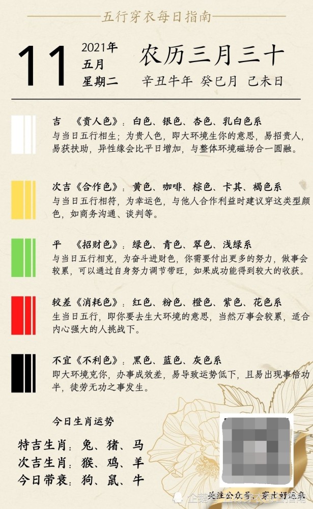 5五行属性，个字五行属什么